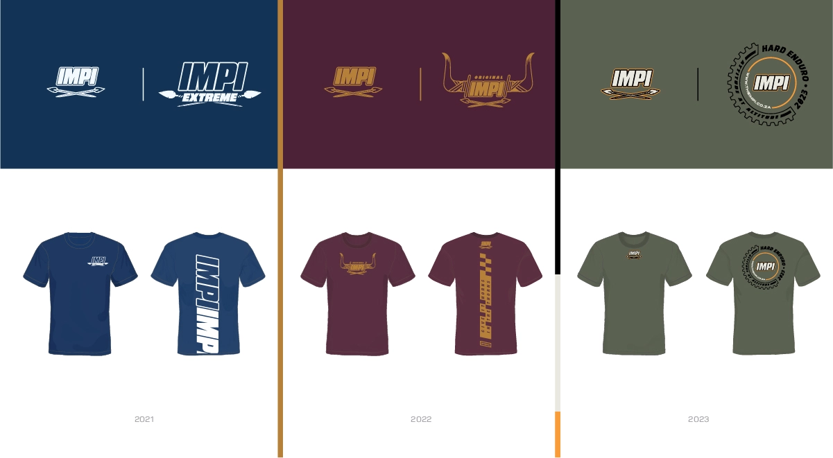 Branded Clothing - IMPI